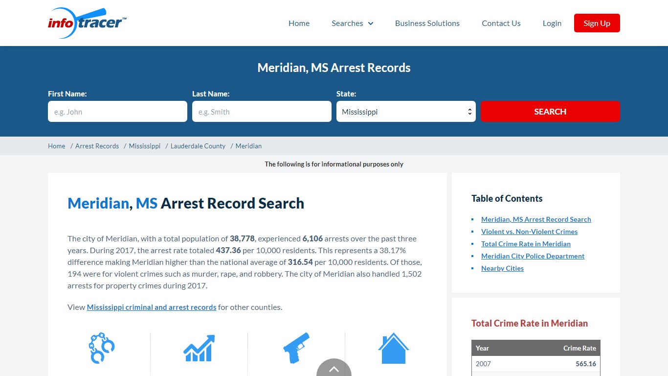 Search Meridian, MS Arrest Records Online - InfoTracer